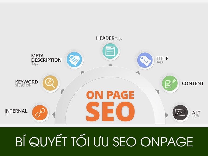 Hướng dẫn SEO On-page hiệu quả nhất