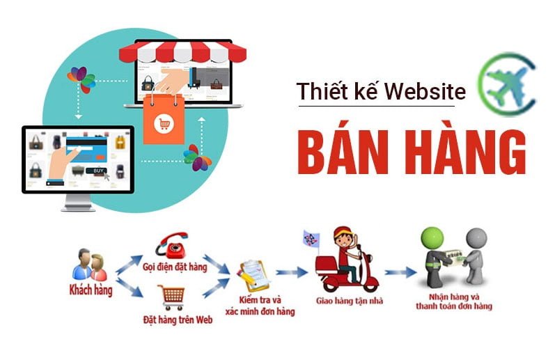 Thiết kế một website bán hàng Online hiệu quả
