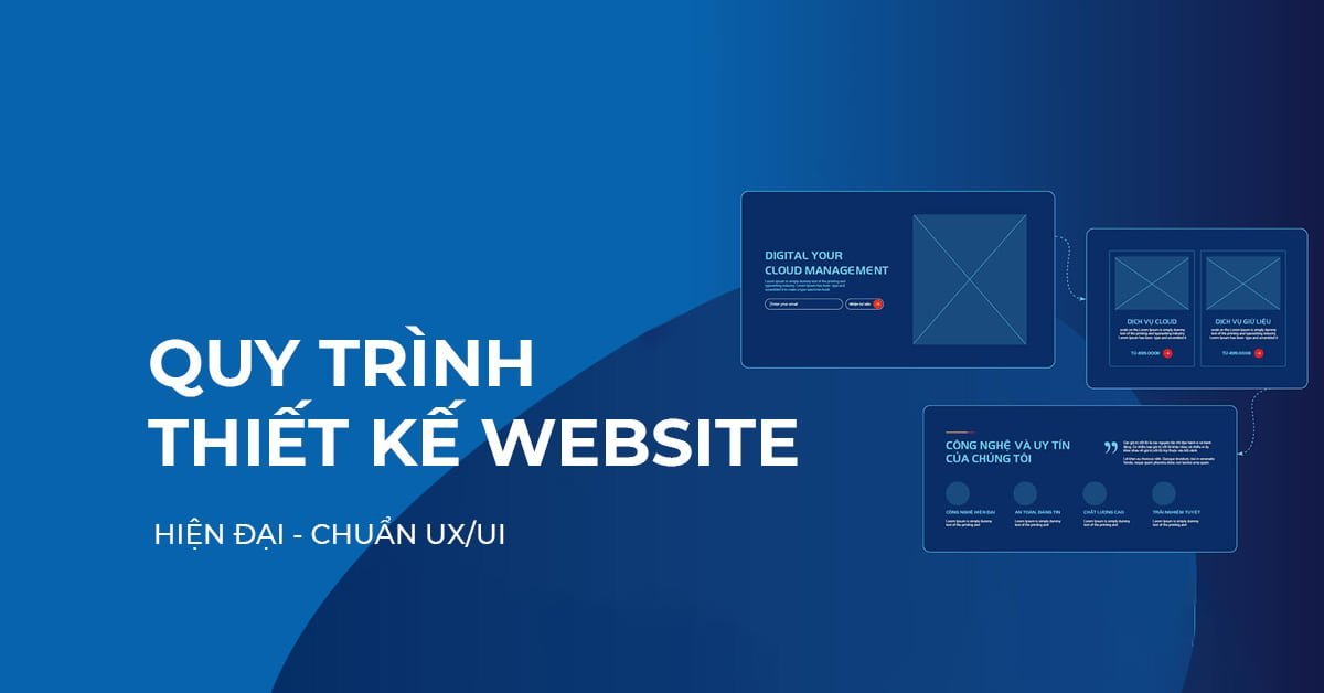 Các Bước Thiết Kế Website Cho Startup