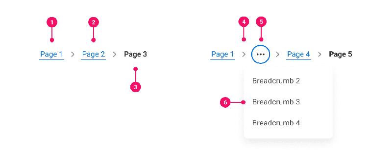 Cách Tối Ưu Hóa Breadcrumbs Cho SEO