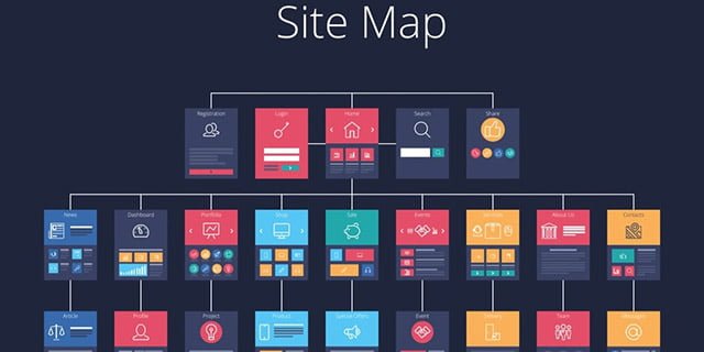 Cách tạo sitemap cho trang web