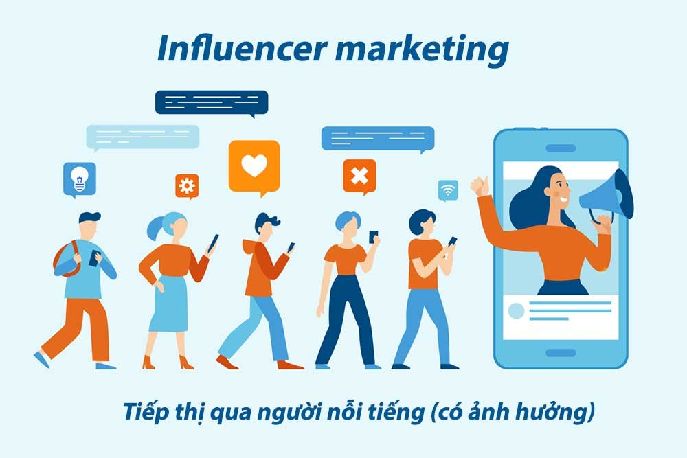 Tiếp thị qua người nổi tiếng Influencers-marketing