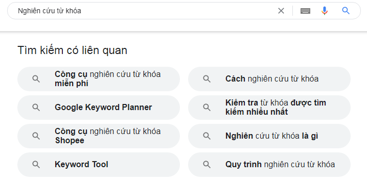 Nghiên cứu từ khóa là gì, cách tối ưu từ khoá cho SEO