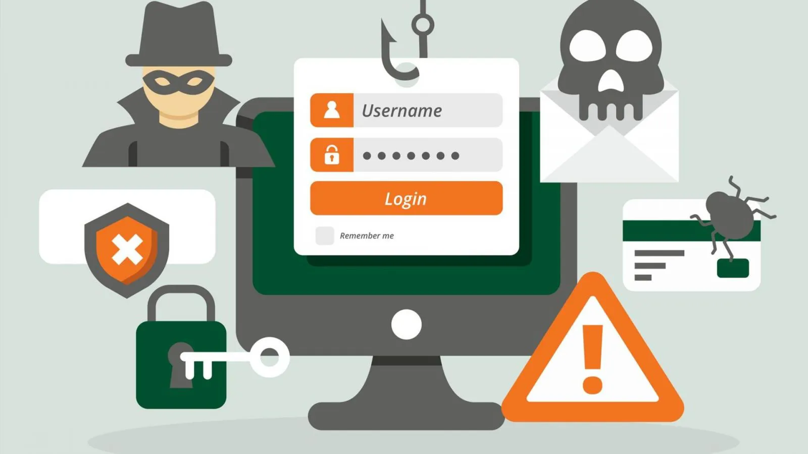 Thiết lập bảo mật website là điều cần thiết và đặc biệt quan trọng