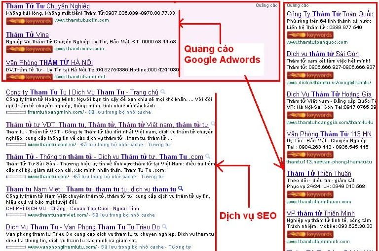 Vai Trò Của Quảng Cáo Trong Việc Tăng Lượng Truy Cập